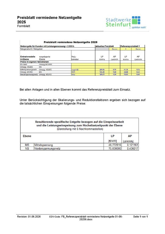 Vermiedene Netzentgelte