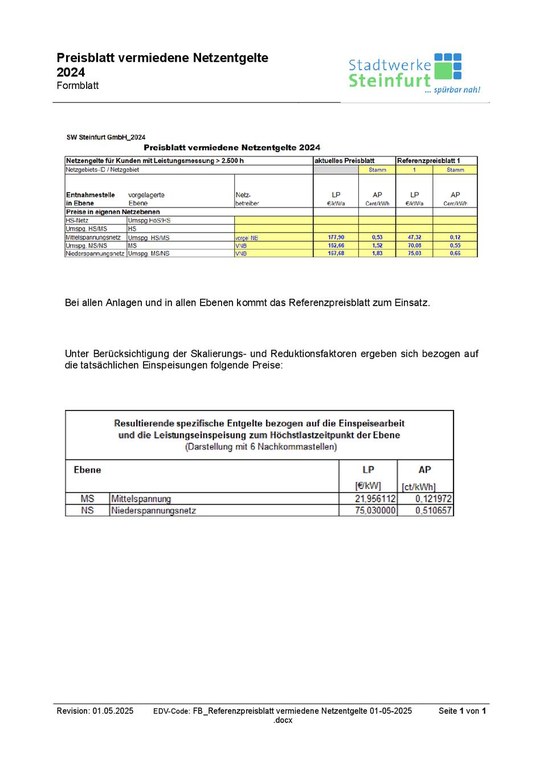 Vermiedene Netzentgelte