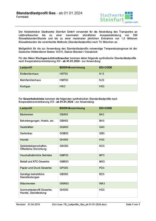 FB_Lastprofile_Gas_ab 01-10-2024.pdf