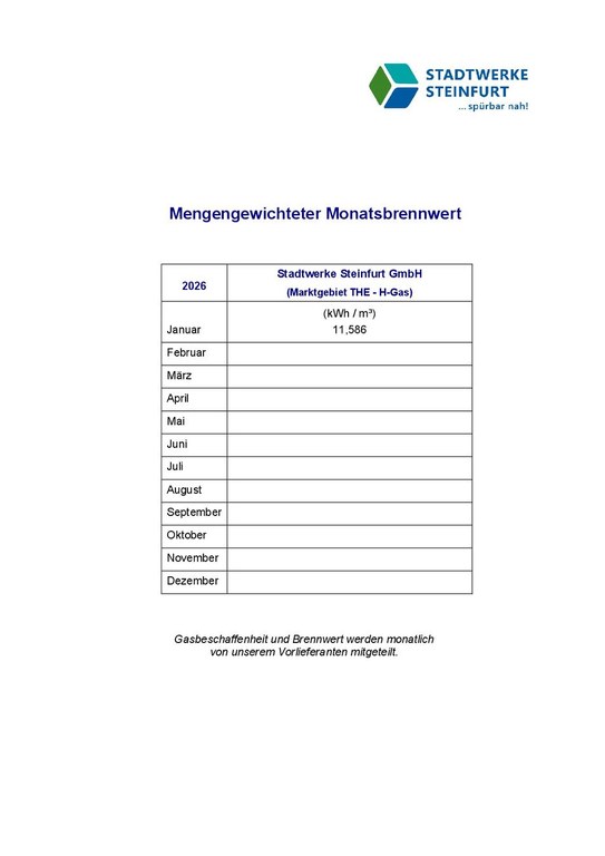 Gasbrennwert_2026