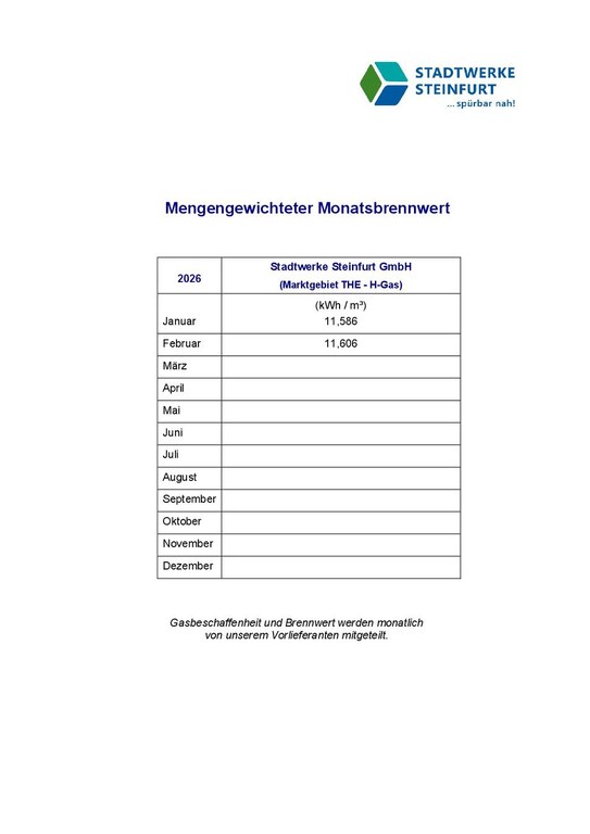 Gasbrennwert_2026