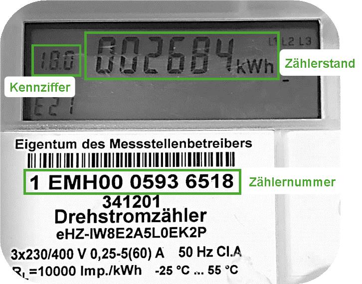 Beispiel Digitaler Zähler Bezug für HP.jpg