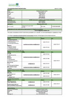 Kontaktdatenblatt Gas zum 01.10.2024