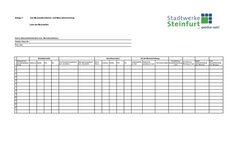 MRV-Anlage-1-Bestandsliste-Messstellen