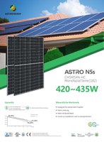 Astroenergy Datenblatt