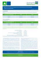 Historische Preise EV_Gas_SLP