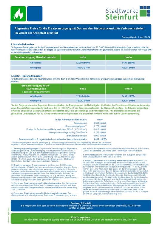 Historische Preise EV_Gas_SLP