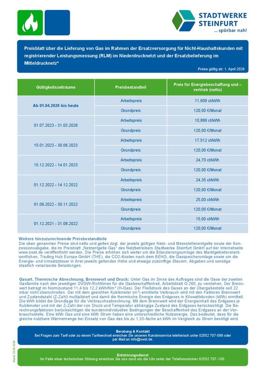Preisblatt Ersatzversorgung Gas RLM