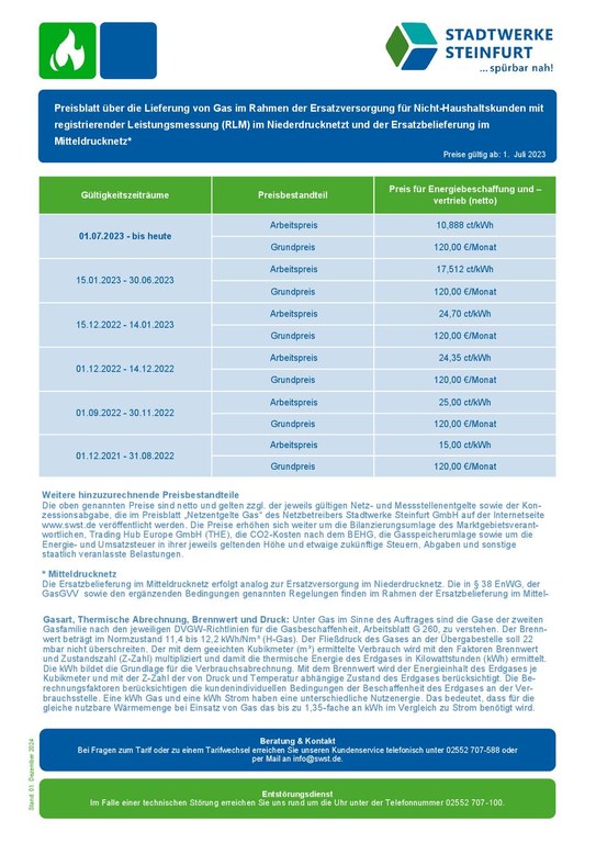 Preisblatt Ersatzversorgung Gas RLM