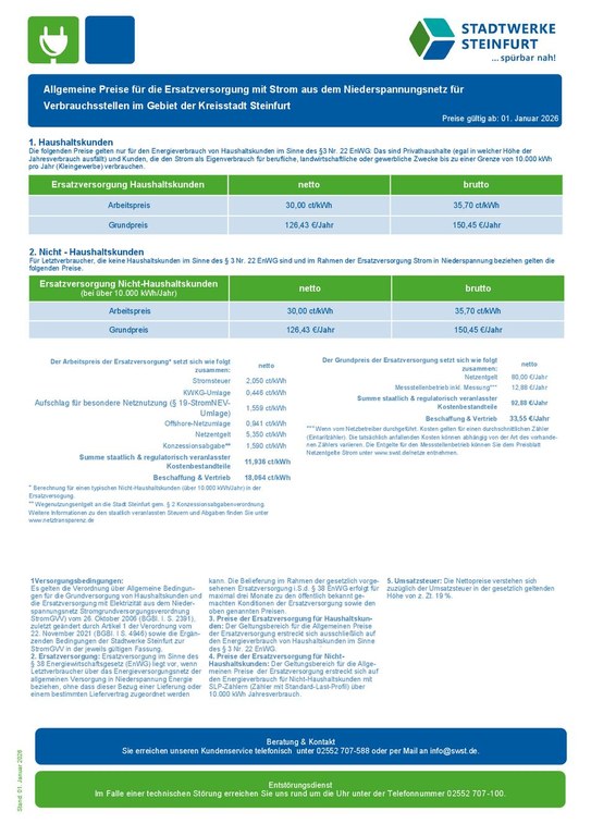 Preisblatt Ersatzversorgung Strom SLP