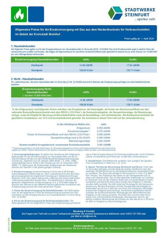 Preisblatt Ersatzversorgung Gas SLP 04_2026