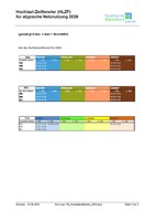 Hochlastzeitfenster_2026