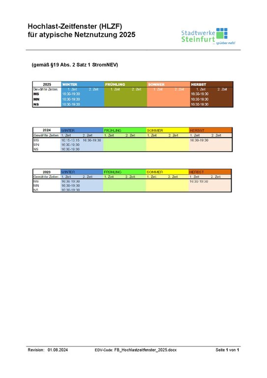 Hochlastzeitfenster_2025