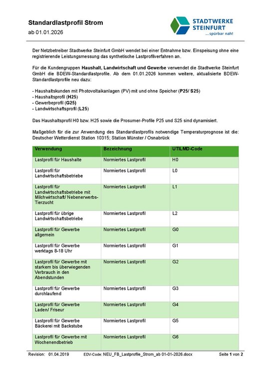 Lastprofile_Strom 2026