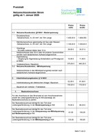 Preisblatt Netzanschluss Strom