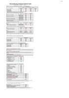 Vorläufiges Preisblatt Strom 2026 Stadtwerke Steinfurt